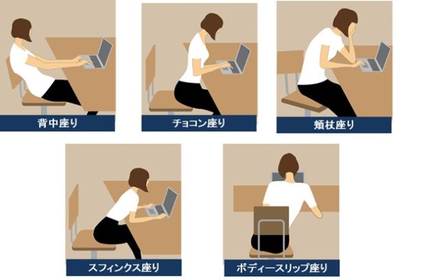 眼精疲労、杉並区、新高円寺、肩こり、首痛い、骨盤矯正、産後ママ、頭痛